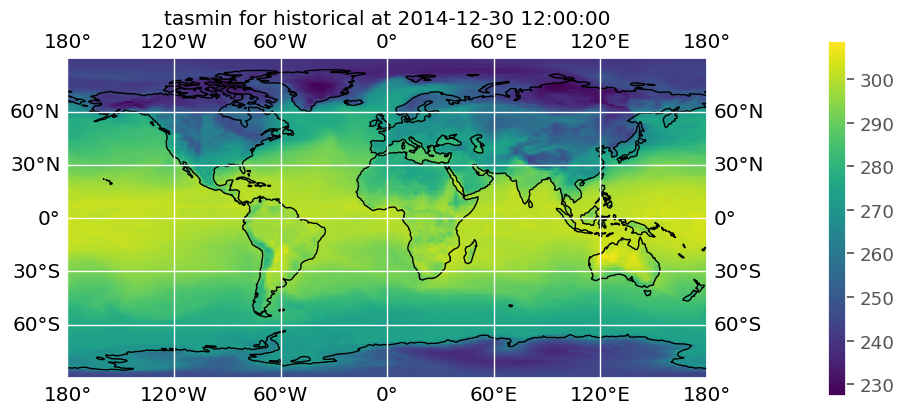 data_map_tasmin_historical_2014-12-30 12:00:00.png